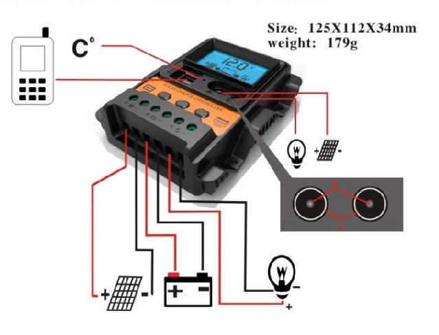 Солнечная панель гибкая 20W 18V с PWM контроллером USB-портов и заряда аккумулятора на 12 В (11-00000006) - фото 8