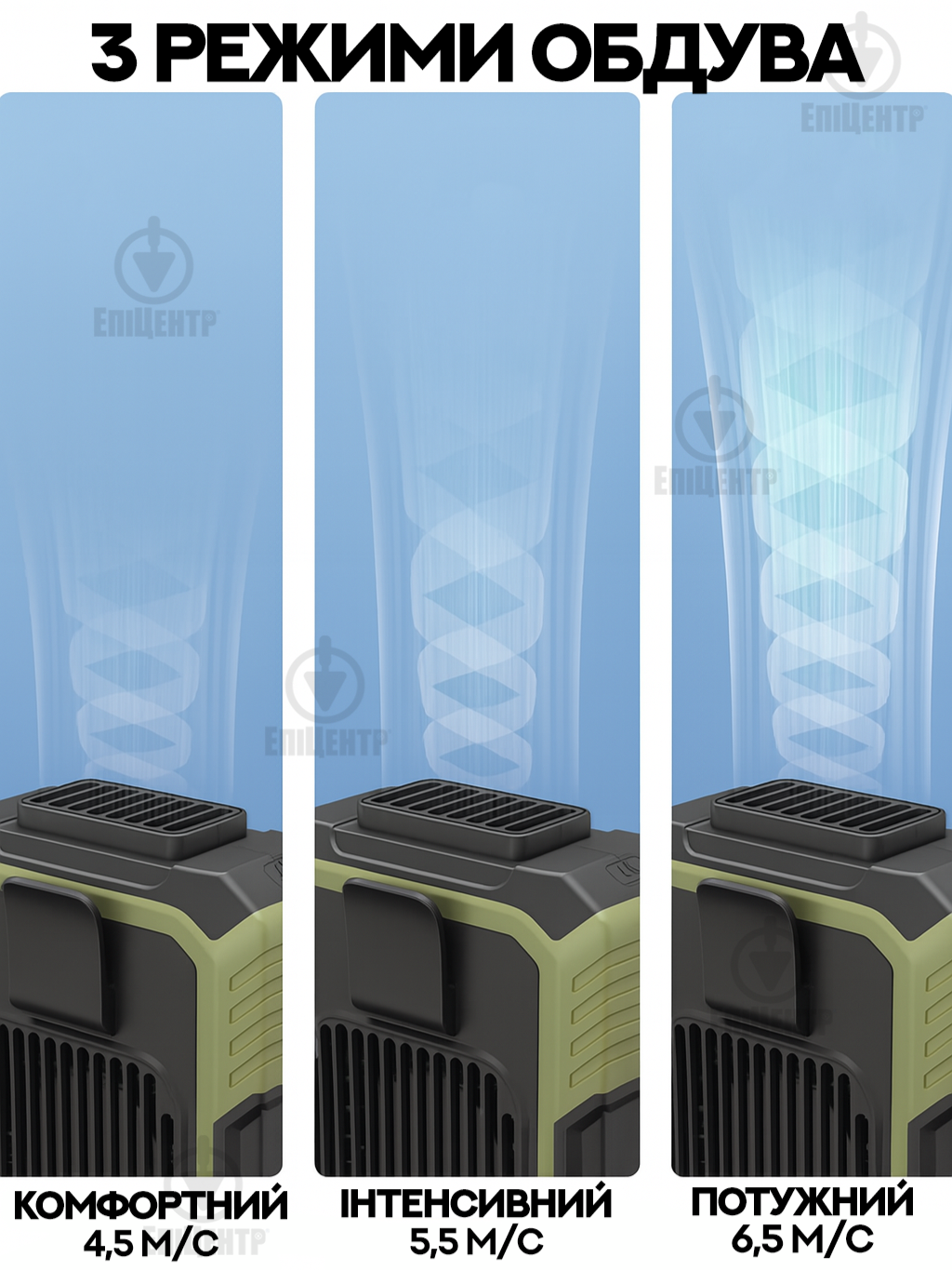 Вентилятор портативний міні напоясний AirUnder акумуляторний USB 4000 мАг 3 режими функція Powerbank та ліхтарик (700170) - фото 3 Вентилятор портативний міні напоясний AirUnder акумуляторний USB 4000 мАг 3 режими функція Powerbank та ліхтарик (700170) - фото 3