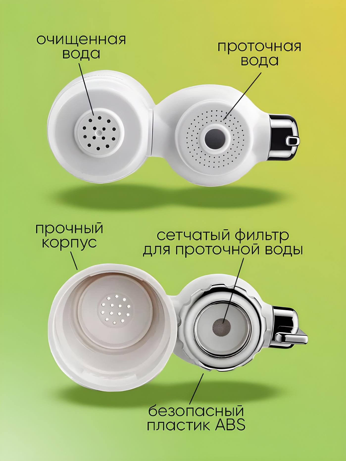 Фильтр на кран для очистки проточной воды Water Purifier PRO Белый (442964423) - фото 9