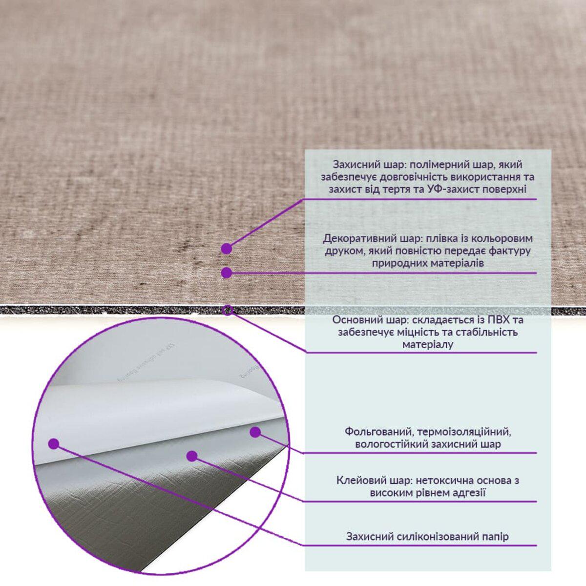 Плитка самоклеюча вінілова СВП-114 600х300х1,5 мм Глянець (D SW-00001780) - фото 3