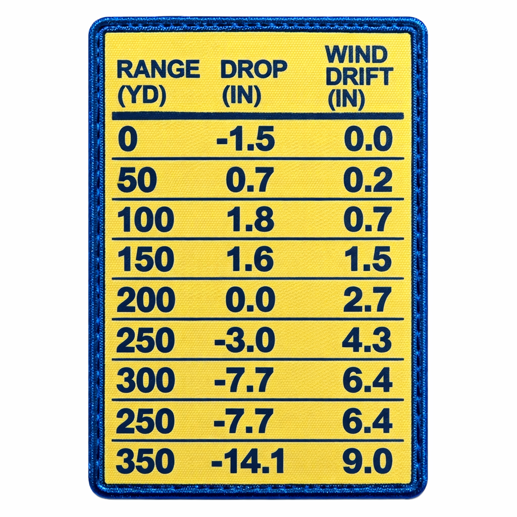 Патч Viking Балистическая таблица (33089102)