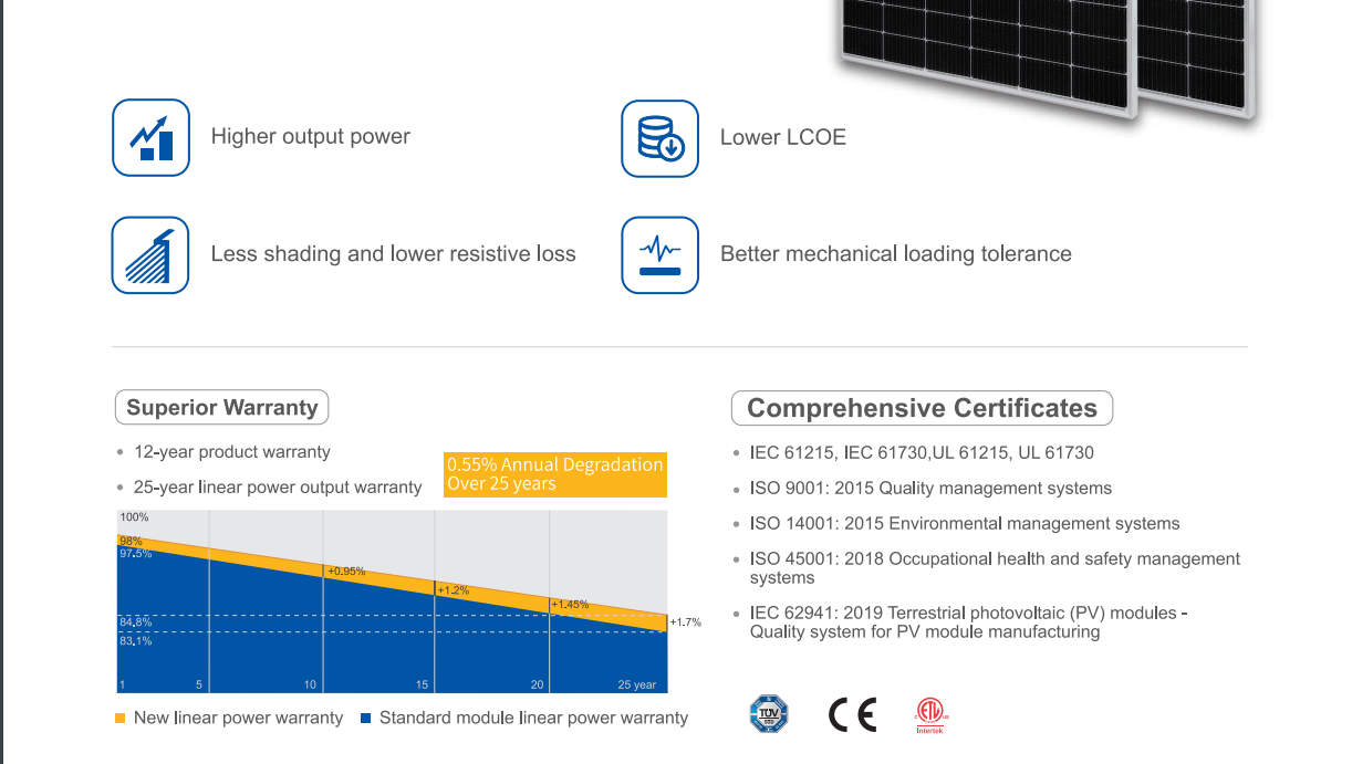 Сонячна панель JA SOLAR JAM72S30-550/MR 550 WP/MONO (50fdbc55) - фото 3 Сонячна панель JA SOLAR JAM72S30-550/MR 550 WP/MONO (50fdbc55) - фото 3