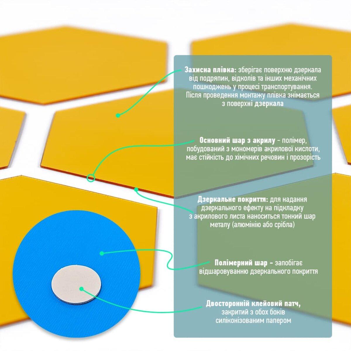 Декор дзеркальний акриловий самоклеючий 80х70 мм 12 шт. Золотий (SW-00002515) - фото 4 Декор дзеркальний акриловий самоклеючий 80х70 мм 12 шт. Золотий (SW-00002515) - фото 4