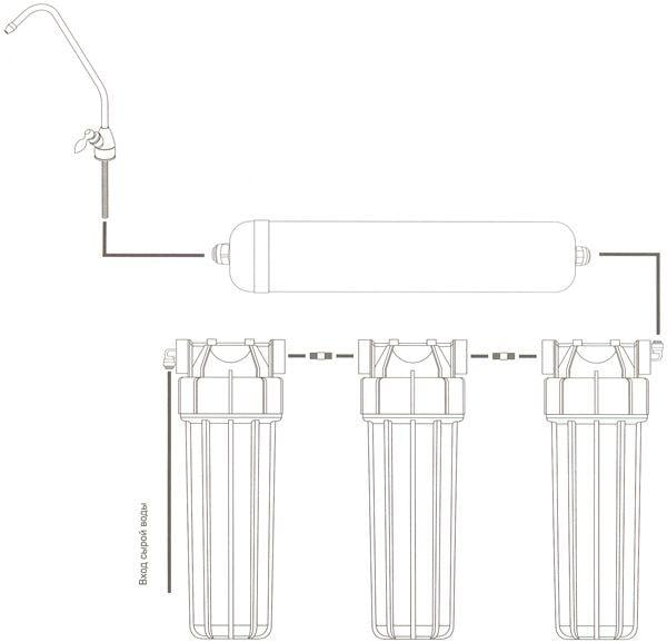 Фильтр проточный Aquafilter FP3-HJ-K1 с капиллярной мембраной - фото 5