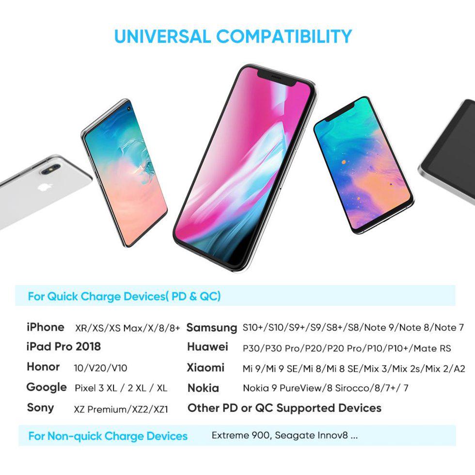 Зарядное устройство сетевое UGREEN CD137 USB-C PD 18 Вт (60450) - фото 7 Зарядное устройство сетевое UGREEN CD137 USB-C PD 18 Вт (60450) - фото 7