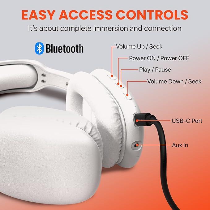 Навушники дротові Hyper Bluetoot з шумоізоляцією та вбудованим мікрофоном - фото 3 Навушники дротові Hyper Bluetoot з шумоізоляцією та вбудованим мікрофоном - фото 3