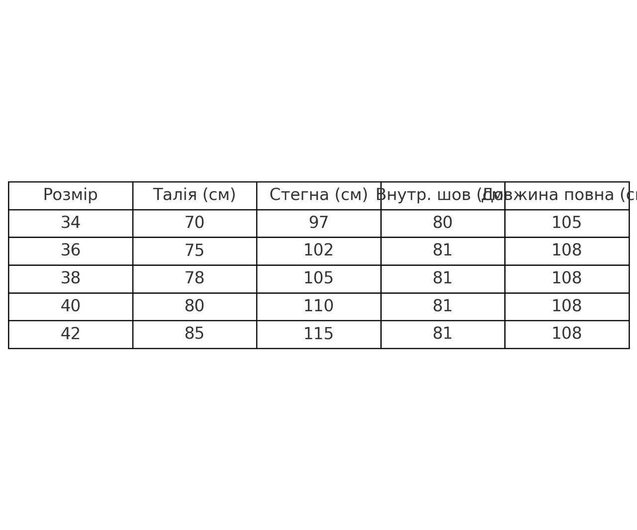 Джинси жіночі ITS Basic 3055 LOOSE FIT косий шов розріз знизу прямі р. 36 Сіро-зелений (1408) - фото 9