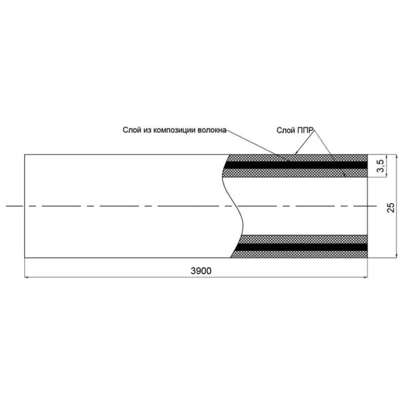 Труба Blue Ocean PPR FIBER-G армированная стекловолокном 25х3,5 мм (SD00009580) - фото 2