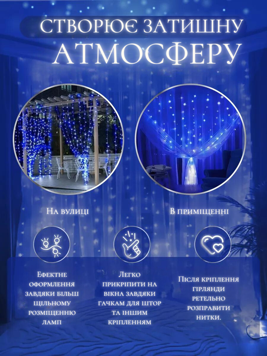 Штора-гірлянда на вікно новорічна світлодіодна Синій (30307093) - фото 2 Штора-гірлянда на вікно новорічна світлодіодна Синій (30307093) - фото 2