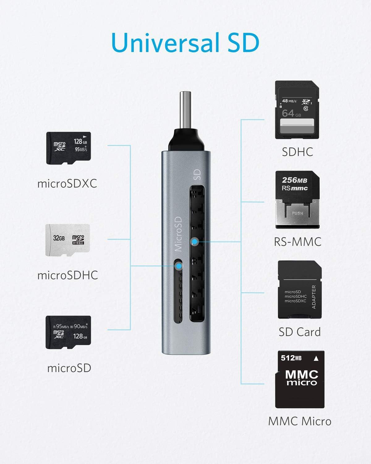 Кардридер Anker SD Card Reader 2in1 USB-C Memory Card Reader - фото 3