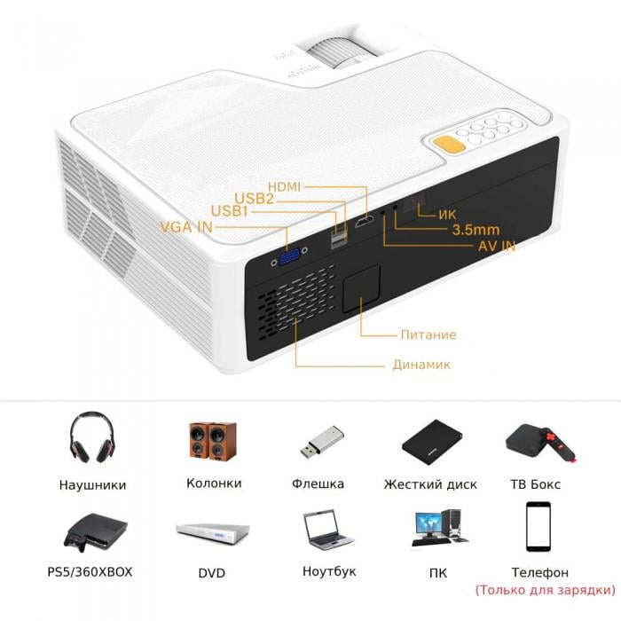 Проектор Panoplus MSF із Wi-Fi/Screen Mirroring/Bluetooth (P00498_7450) - фото 4