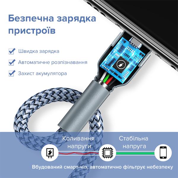 Кабель зарядки Remax RC-124a Jany USB 2.0 Type-C 2.4A 1 м Silver - фото 4 Кабель зарядки Remax RC-124a Jany USB 2.0 Type-C 2.4A 1 м Silver - фото 4