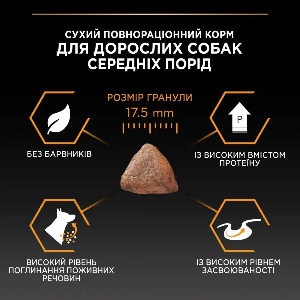 Сухой корм для взрослых собак средних пород Pro Plan Medium курица 14 кг (7613035120488) - фото 9