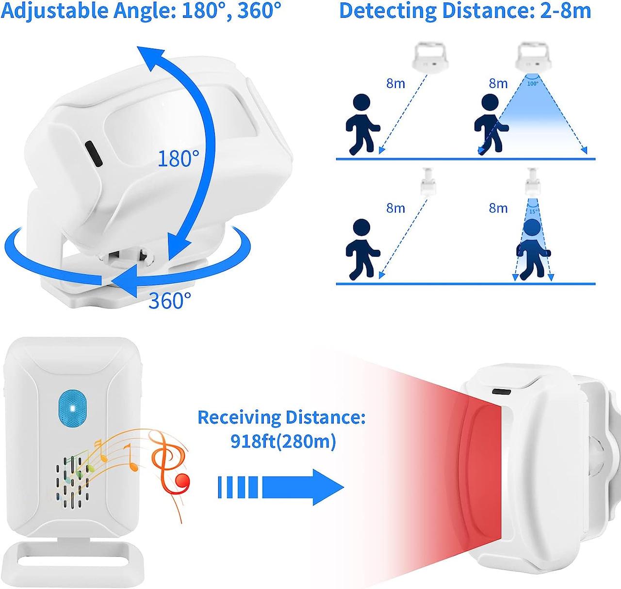 Дверной звонок Green Cycle с датчиком движения - фото 4