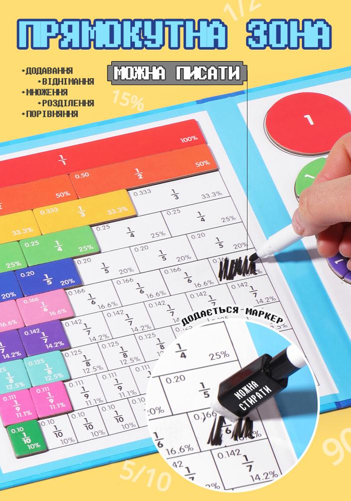 Гра-дошка для дітей Математична магнітна з дробами й відсотками 111 ел. (28749624) - фото 2