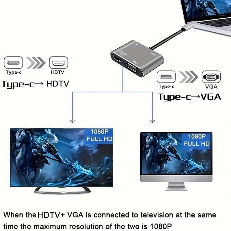 Концентратор Type-C 4в1, адаптер type-c 3.0 до 4K HDMI HDTV/VGA USB 3.0 PD - фото 4
