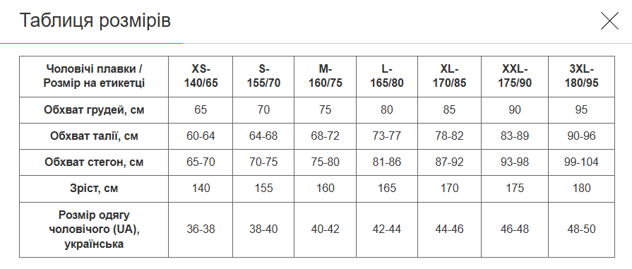 Плавки боксери чоловічі для плавання YINGFA 24T859 L Чорний/Сірий (24T859_Черный-серый_L_(160-16) - фото 7 Плавки боксери чоловічі для плавання YINGFA 24T859 L Чорний/Сірий (24T859_Черный-серый_L_(160-16) - фото 7