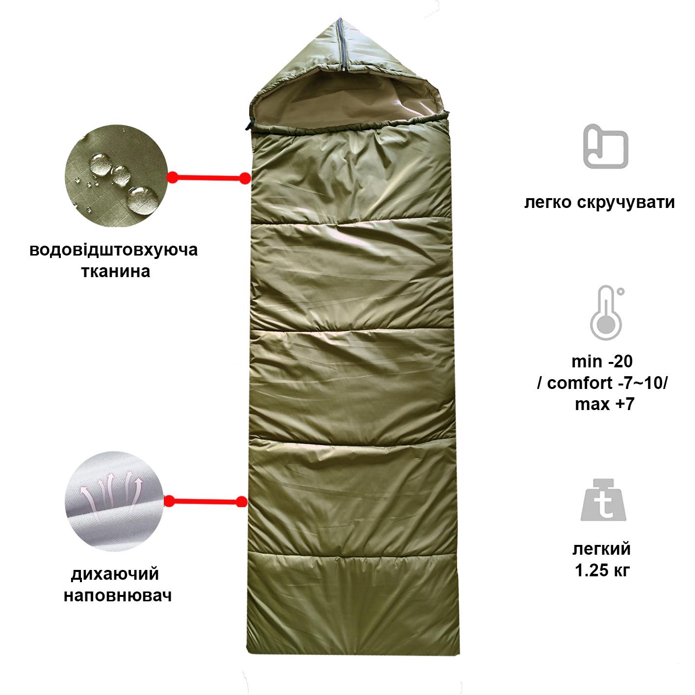 Мешок спальный зимний Newt Celsius Winter Frost NE-SL-012 - фото 2