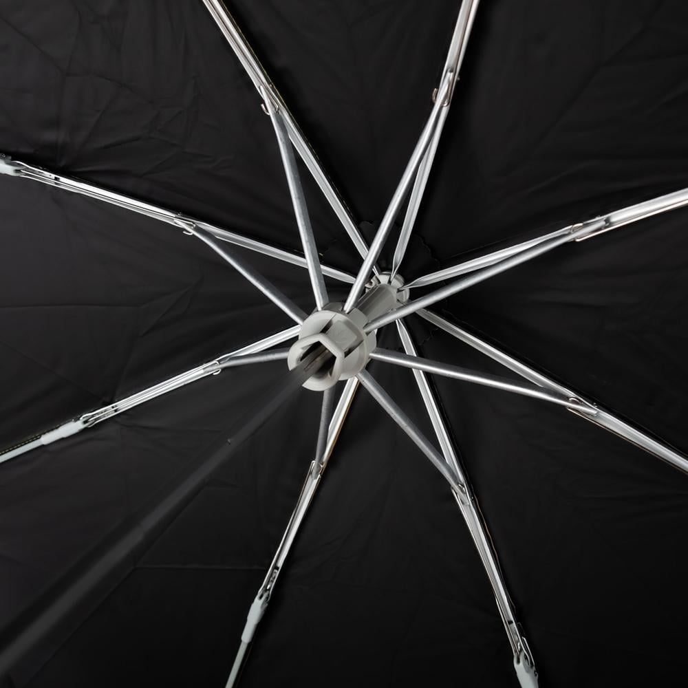 Парасолька жіноча Fulton L884 National Gallery Minilite-2 UV Sunflowers (L884-040171) - фото 10