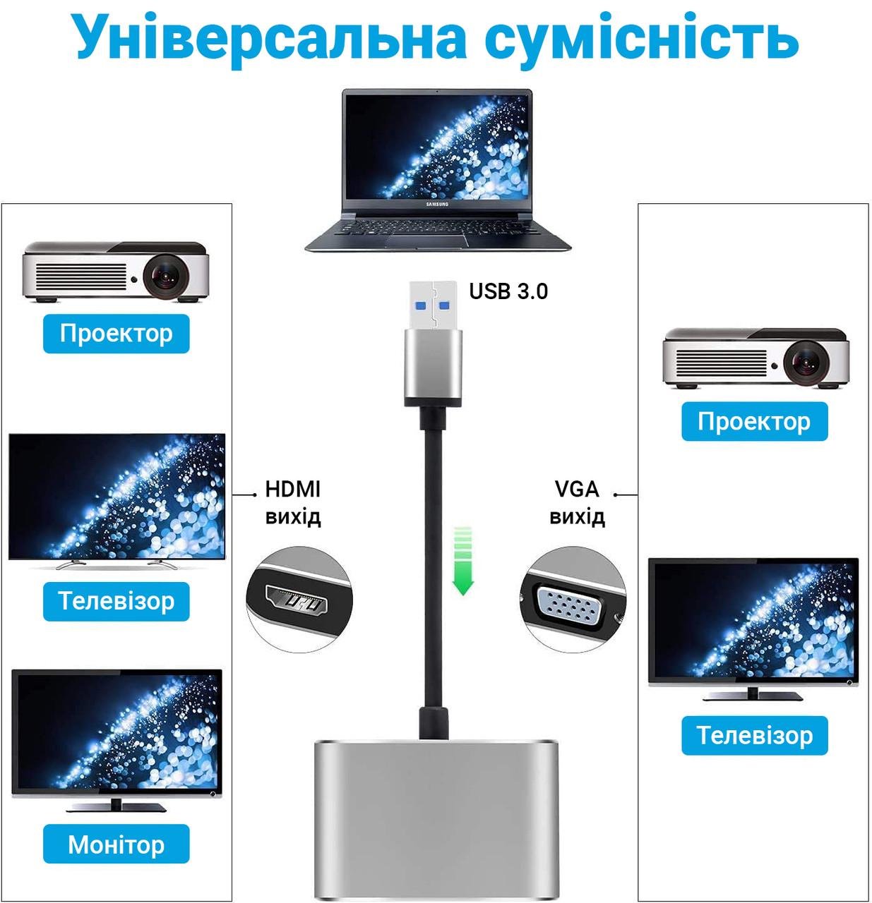 Переходник хаб USB 3,0 Addap MH-12 на 3 порта HDMI/VGA/USB 3,0 для передачи видео - фото 7