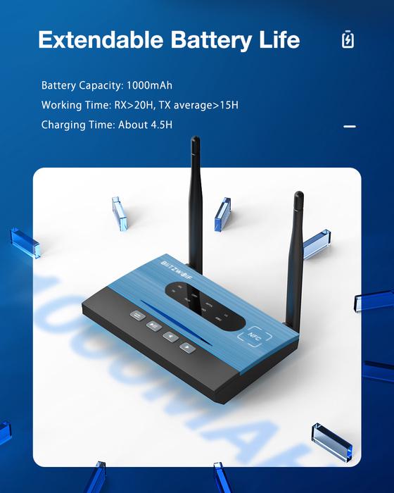 Bluetooth ресивер/трансмітер BlitzWolf BR-7 3в1 RX/TX/BM Bypass Mode NFC ANC aptx - фото 9