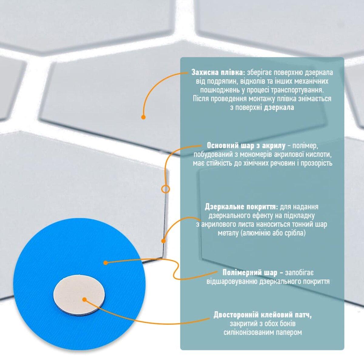 Декор дзеркальний акриловий самоклеючий 80х70 мм 12 шт. Сріблястий (SW-00002511) - фото 4 Декор дзеркальний акриловий самоклеючий 80х70 мм 12 шт. Сріблястий (SW-00002511) - фото 4