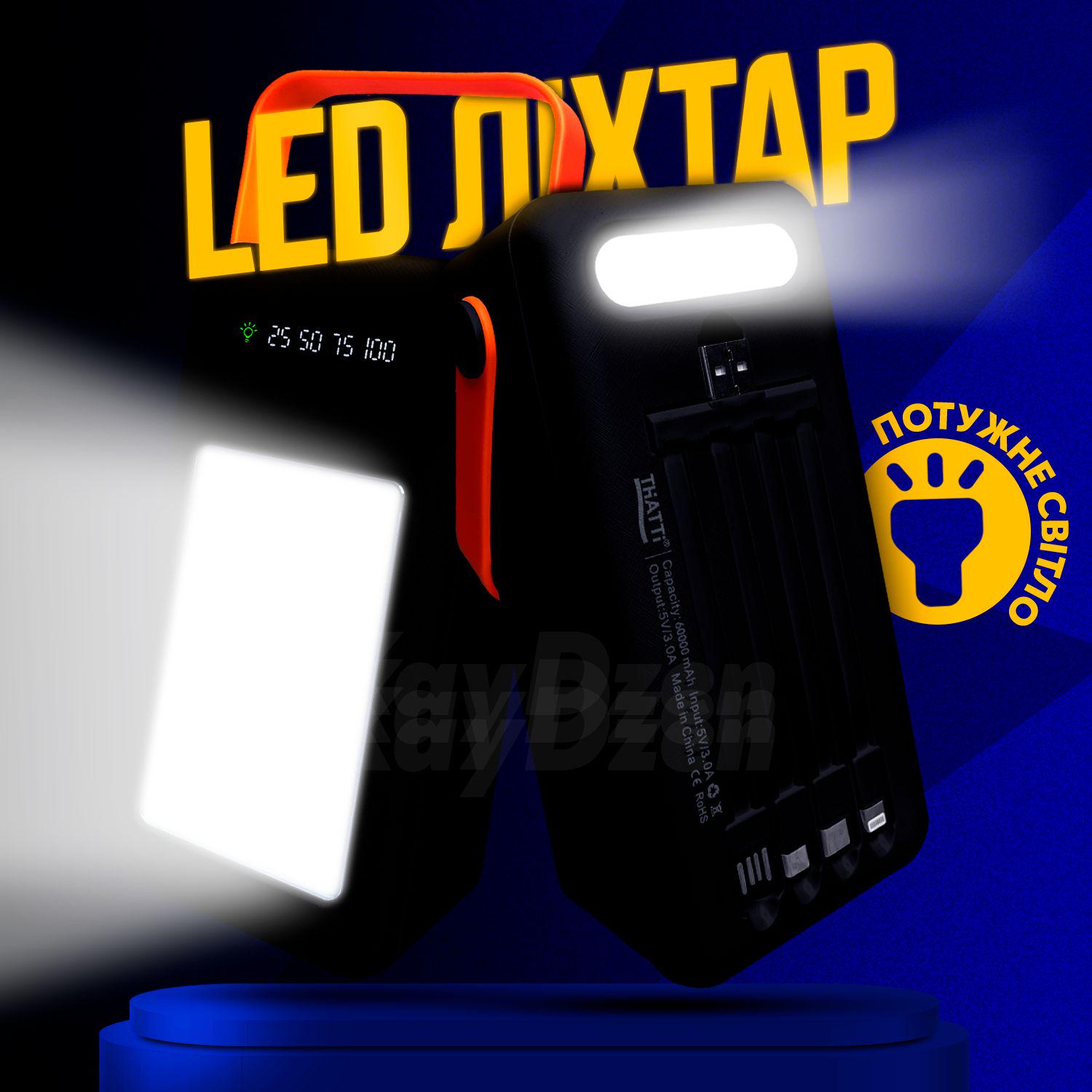 Повербанк Thatti WXJ-029 60000 mAh быстрая зарядка QC3.0 (c1f637c9) - фото 4 Повербанк Thatti WXJ-029 60000 mAh быстрая зарядка QC3.0 (c1f637c9) - фото 4