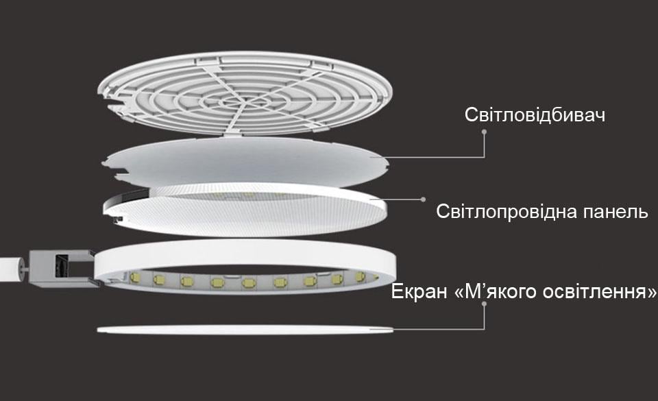 Лампа акумуляторна Mi Coowoo U1 Smart настільна безпровідна White - фото 4 Лампа акумуляторна Mi Coowoo U1 Smart настільна безпровідна White - фото 4