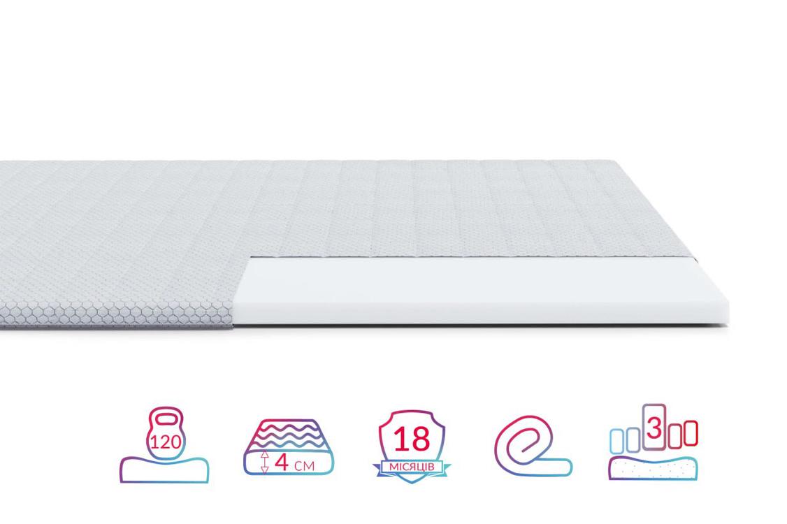 Топер Highfoam Emerald Smart 90x200 см (Emerald Smart_701) - фото 2