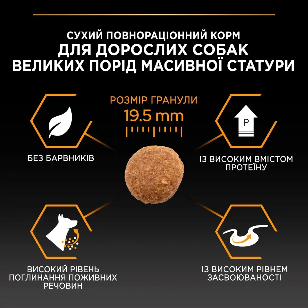 Сухой корм для собак PRO PLAN Large Robust 2/Everyday Nutrion 14 кг - фото 10 Сухой корм для собак PRO PLAN Large Robust 2/Everyday Nutrion 14 кг - фото 10