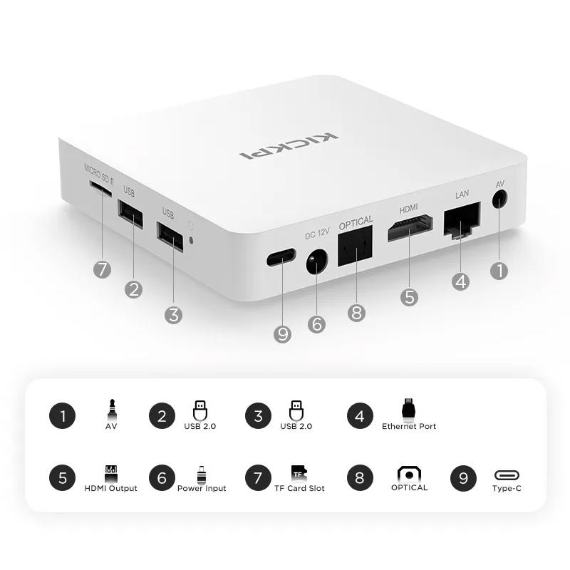 Смарт-приставка Kickpi KP1 NETFLIX 2/32 Гб Android TV 11 Smart Box (571) - фото 6