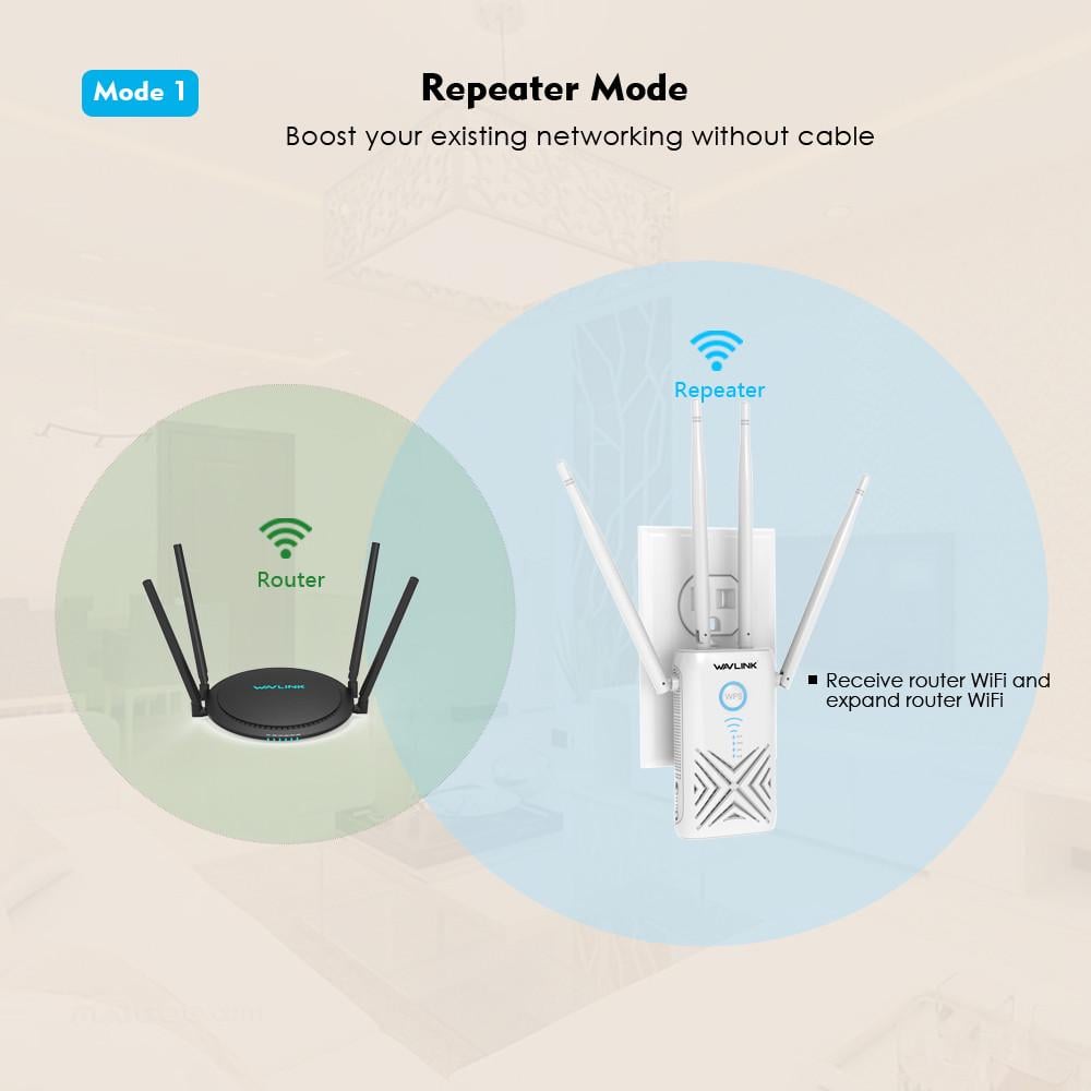 Репитер Wavlink AC1200 AERIAL X Gigabit wi-fi 2,4/5,8 Ггц (73749831) - фото 8