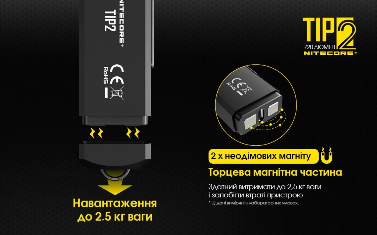 Фонарь-брелок Nitecore TIP 2 CREE XP-G3 S3 LED 720 LUM (11401761) - фото 10