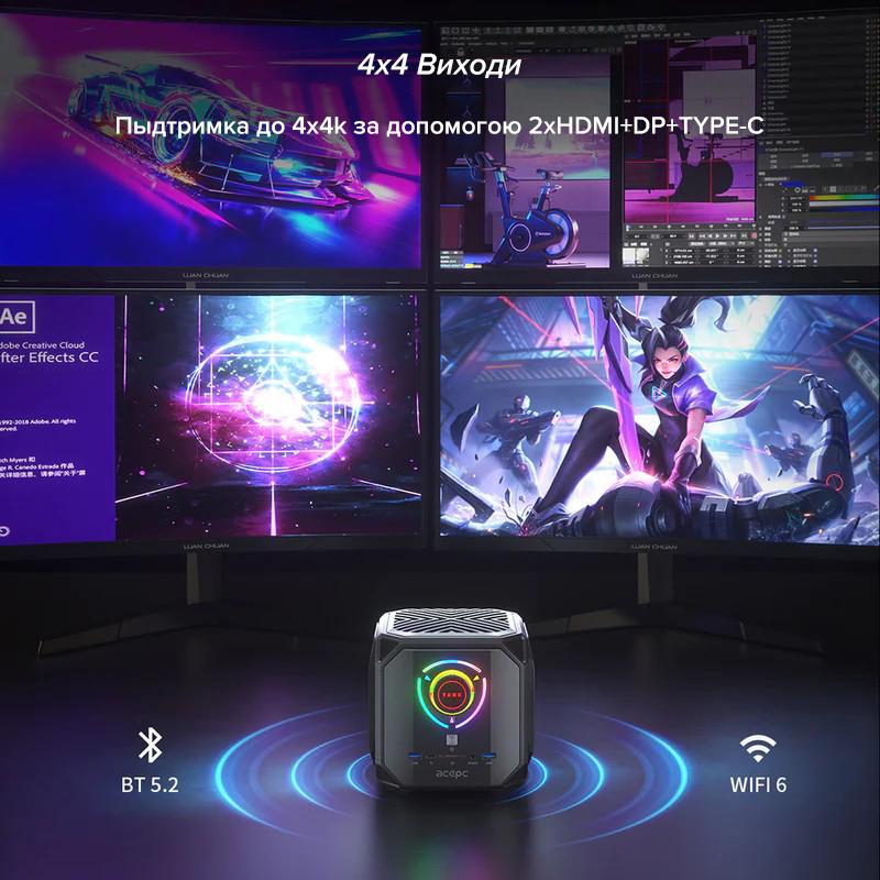 ᐉ ПК мини WizBox Cube i7-12700H 32Гб/1ТБ с дискретной видеокартой RTX ...
