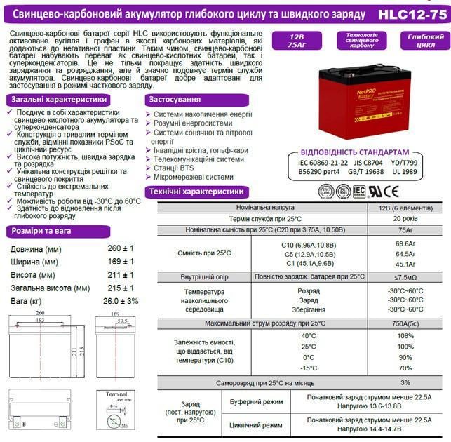 Аккумулятор гелиевый NetPRO HLC 12-75 12V/75Ah (2484430459) - фото 2 Аккумулятор гелиевый NetPRO HLC 12-75 12V/75Ah (2484430459) - фото 2