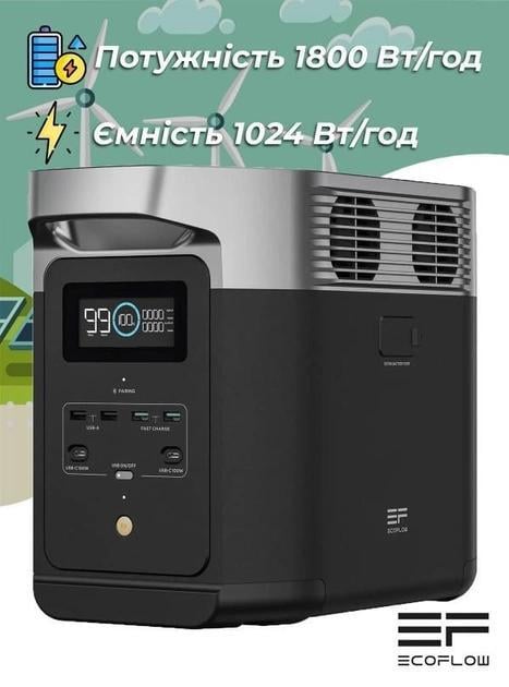 Зарядна станція EcoFlow DELTA 2 LiFePO4 1800 Вт 1024 Вт/год - фото 6