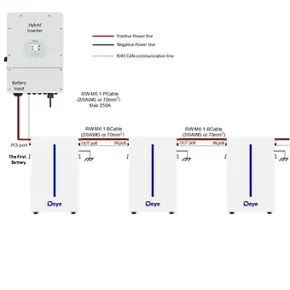 Батарея Deye RW-M6.1-B 48V (26860274) - фото 2