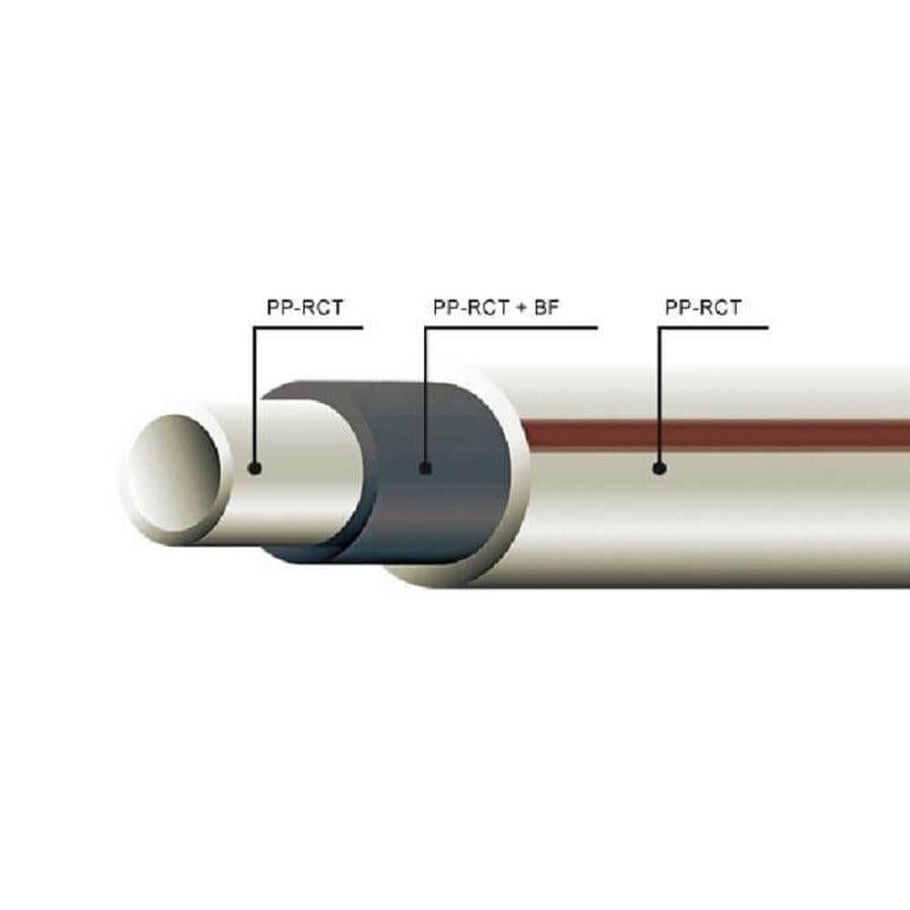 Поліпропіленова труба Wavin Basalt Plus PP-R 32х4,4 мм (6044635) - фото 3