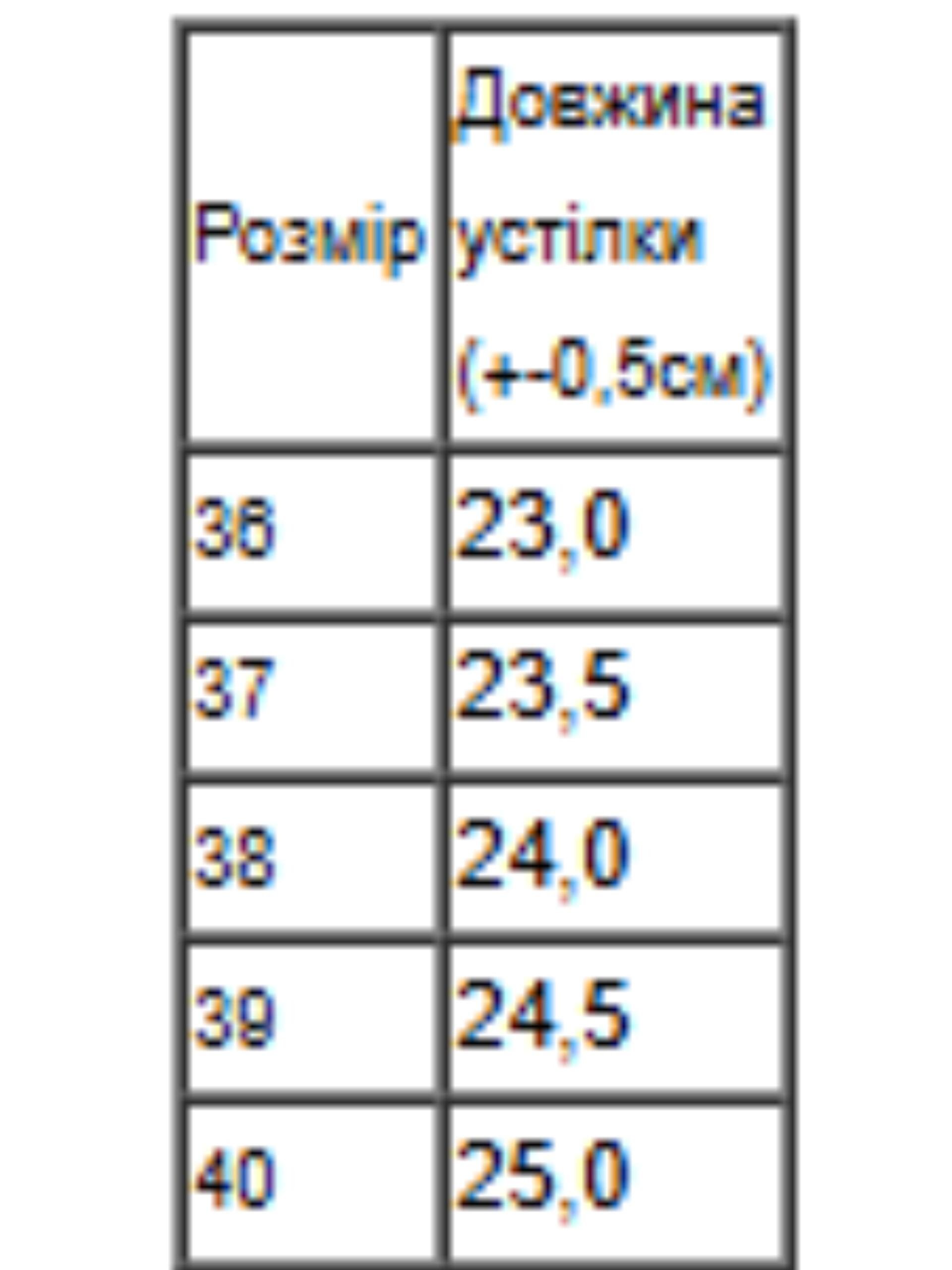 Чоботи демісезонні високі жіночі однотонні Носи Своє р. 36 Чорний (15404) - фото 2 Чоботи демісезонні високі жіночі однотонні Носи Своє р. 36 Чорний (15404) - фото 2