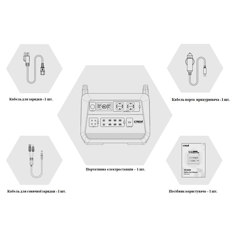 Портативная зарядная станция CTECHi ST2000 LiFePo4 2000 Вт - фото 8 Портативная зарядная станция CTECHi ST2000 LiFePo4 2000 Вт - фото 8