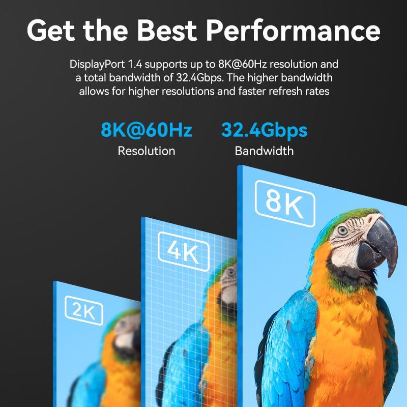 Кабель двонаправлений Vention mini DisplayPort-DisplayPort 1.4 8K 60Hz 4K 144Hz 2K 240Hz 32.4 Гбіт/с DP 2 м Чорний (HCFLH) - фото 4 Кабель двонаправлений Vention mini DisplayPort-DisplayPort 1.4 8K 60Hz 4K 144Hz 2K 240Hz 32.4 Гбіт/с DP 2 м Чорний (HCFLH) - фото 4