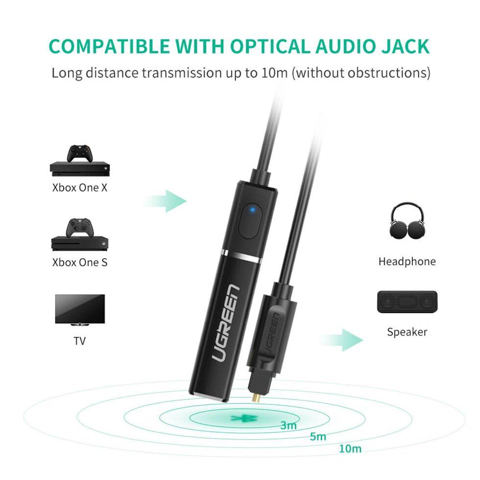Адаптер UGREEN Bluetooth CM150 Bluetooth aptX LL (50213) - фото 4