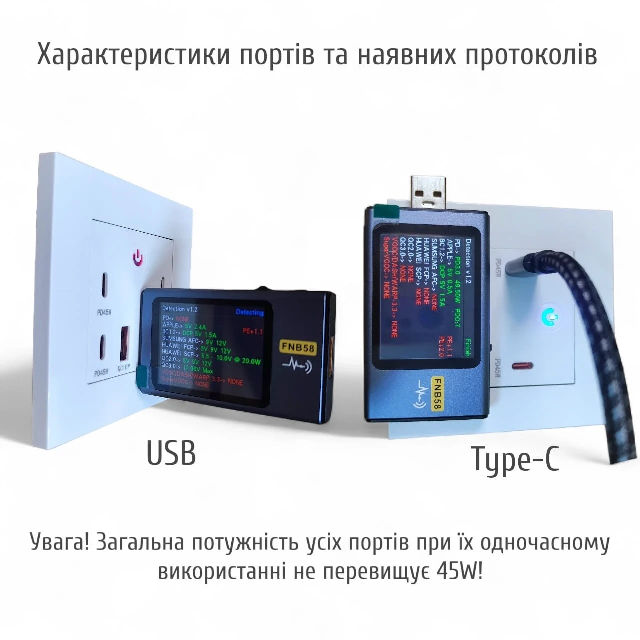 Розетка зі швидким заряджанням Type-C PD 45 W/USB/QC18 W Білий - фото 4