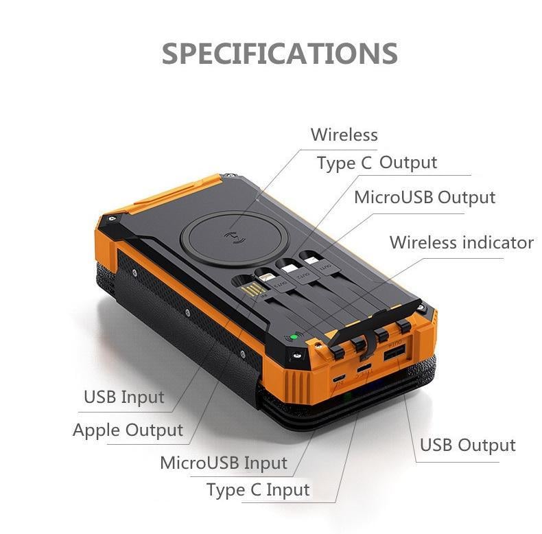 Портативное зарядное устройство SolarTank 20000 mAh с солнечными панелями и беспроводной зарядкой (33) - фото 7