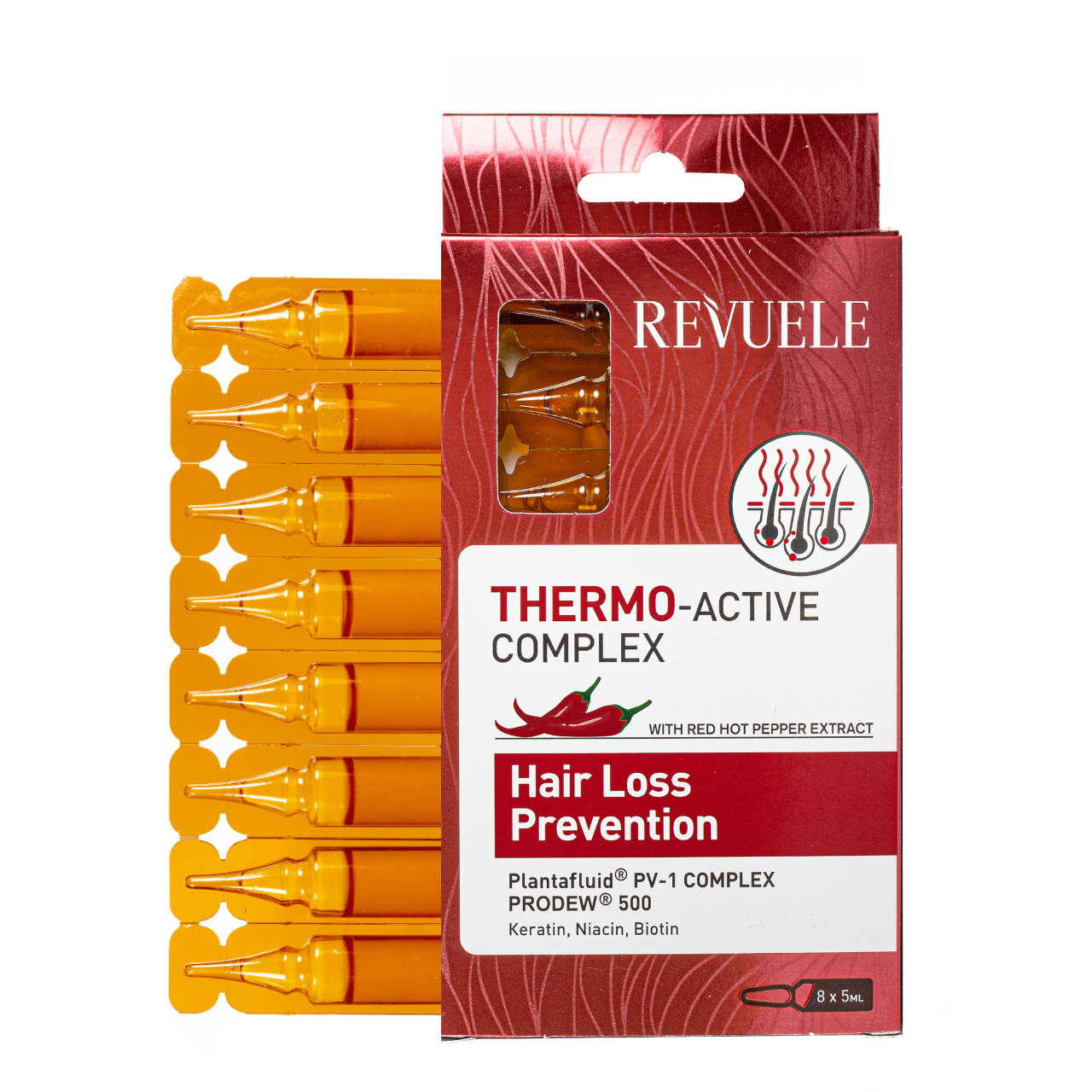 Термоактивный комплекс против выпадения волос Revuele Thermo Active Complex Hair Loss Prevention 8х5 мл (1702078433)
