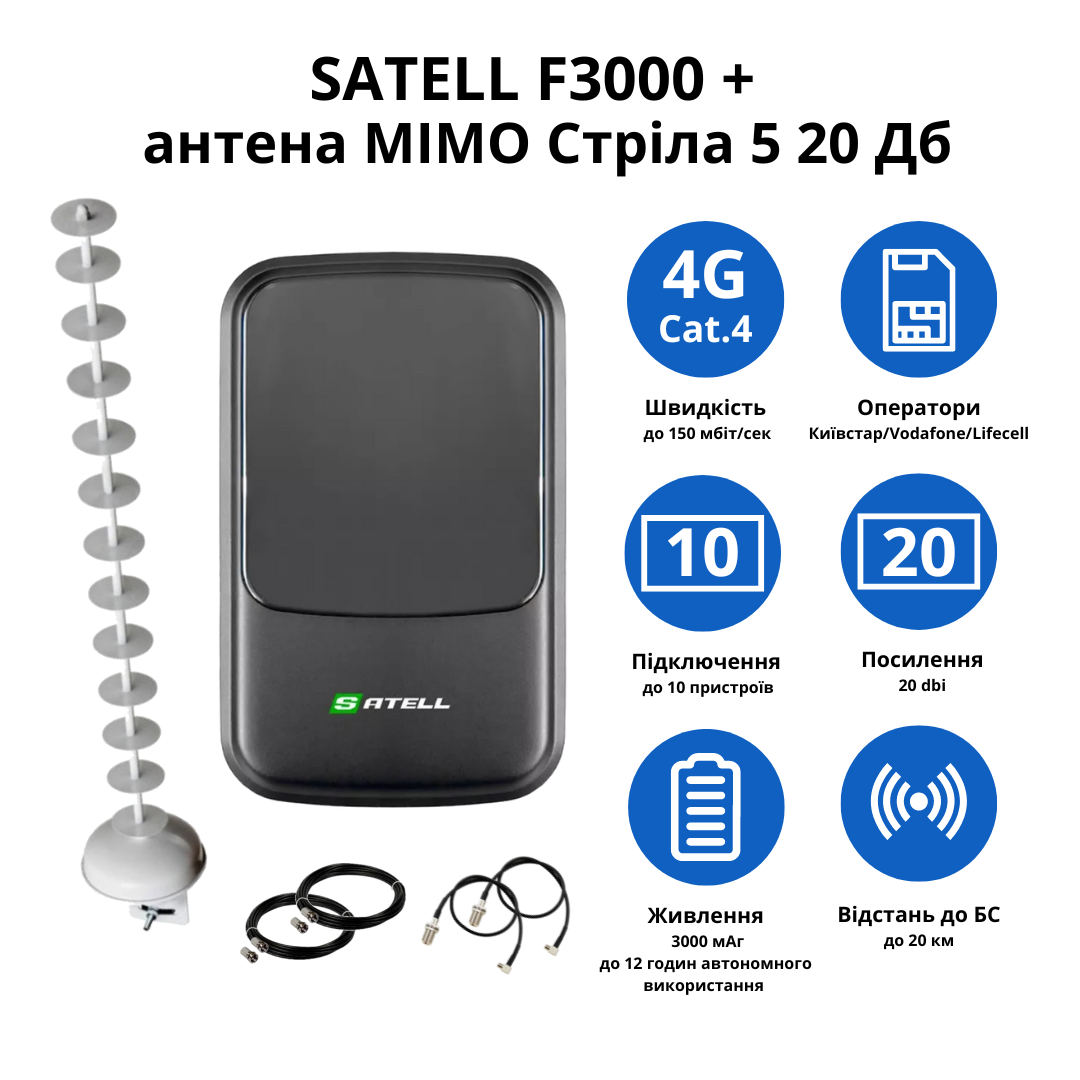 Wi-Fi роутер Satell F3000 с антенной Стрела MIMO 5 20 дБ Black - фото 2