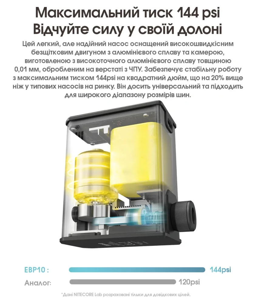 Насос аккумуляторный для велосипеда Nitecore EBP10 портативный компактный компрессор на 144 PSI/10 bar (001076) - фото 5