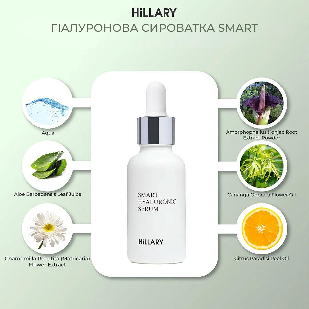 Сироватка гіалуронова Hillary Smart Hyaluronic (HI-08-022) - фото 2