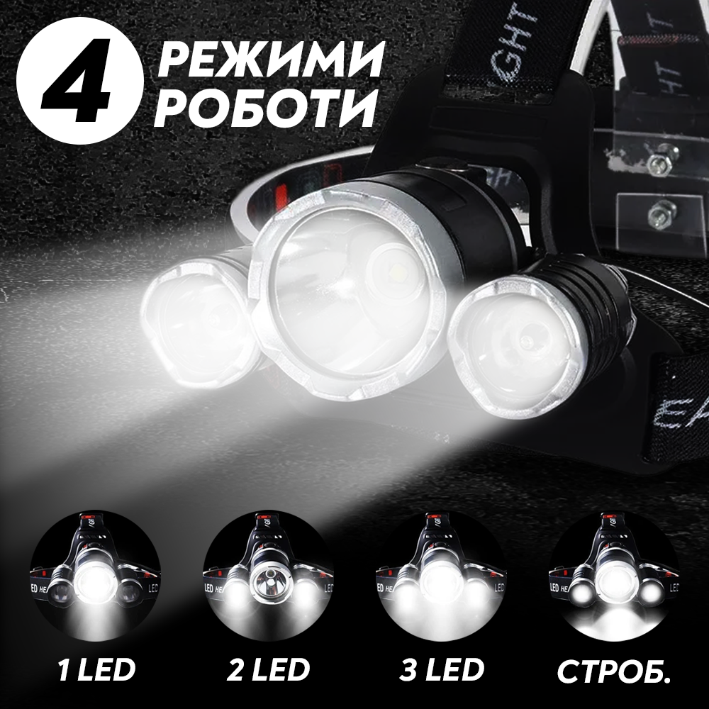 Налобный фонарь Leovin LE-861 LED аккумуляторный (159) - фото 4