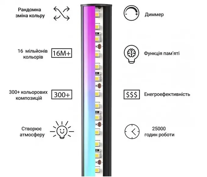 Торшер кутовий RGB пульт та Bluetooth 150 см Білий (14046643) - фото 3